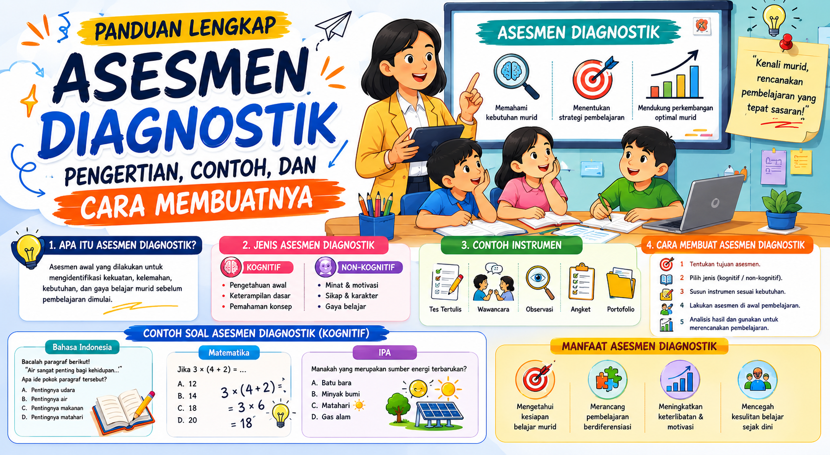 Asesmen Diagnostik: Pengertian, Contoh, dan Cara Membuatnya